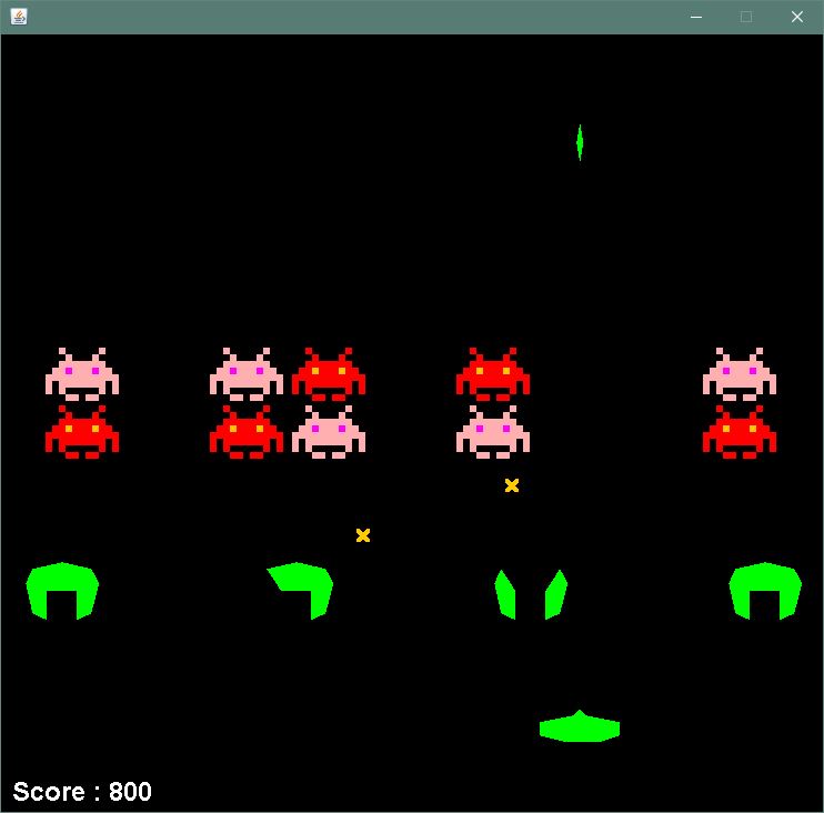 Partie de Space Invaders